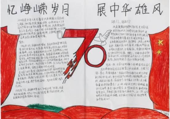 脑洞小老弟无实名认证